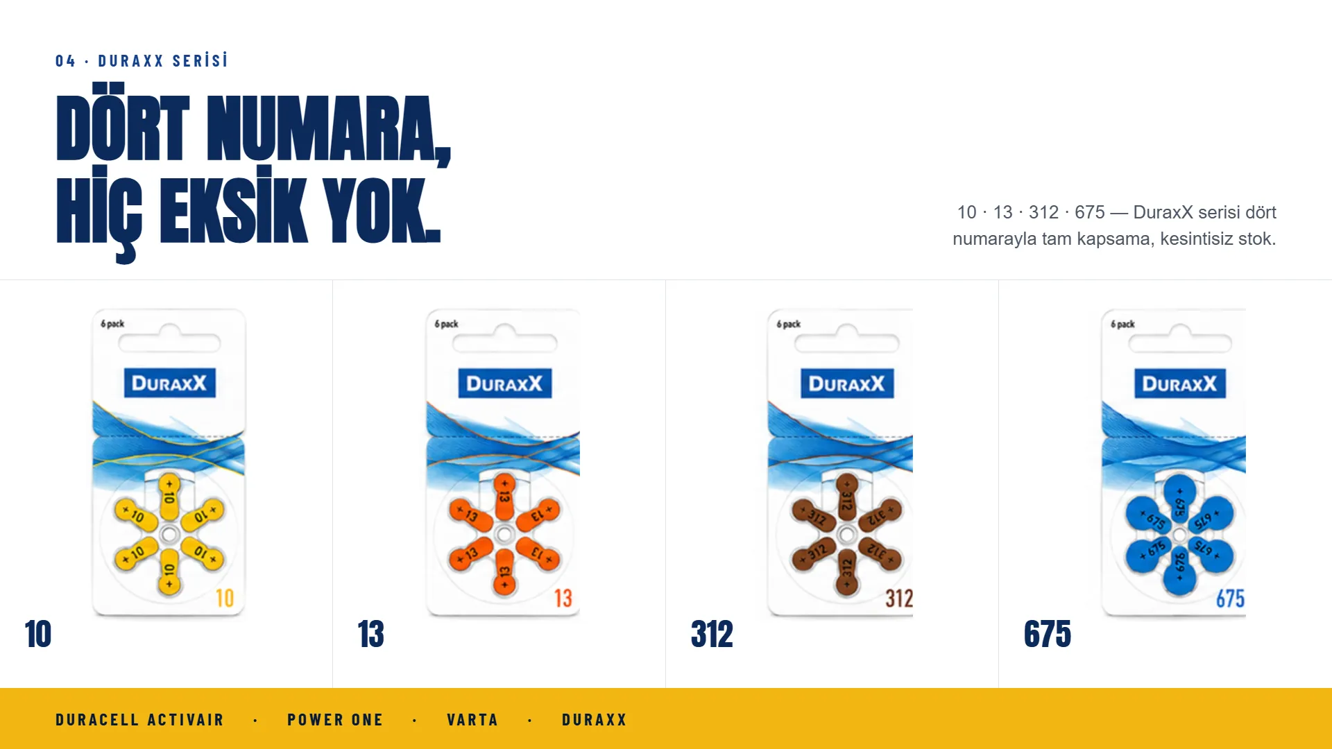 DuraxX serisi — Dört numara, hiç eksik yok. 10, 13, 312, 675 pil numaraları sürekli stokta.