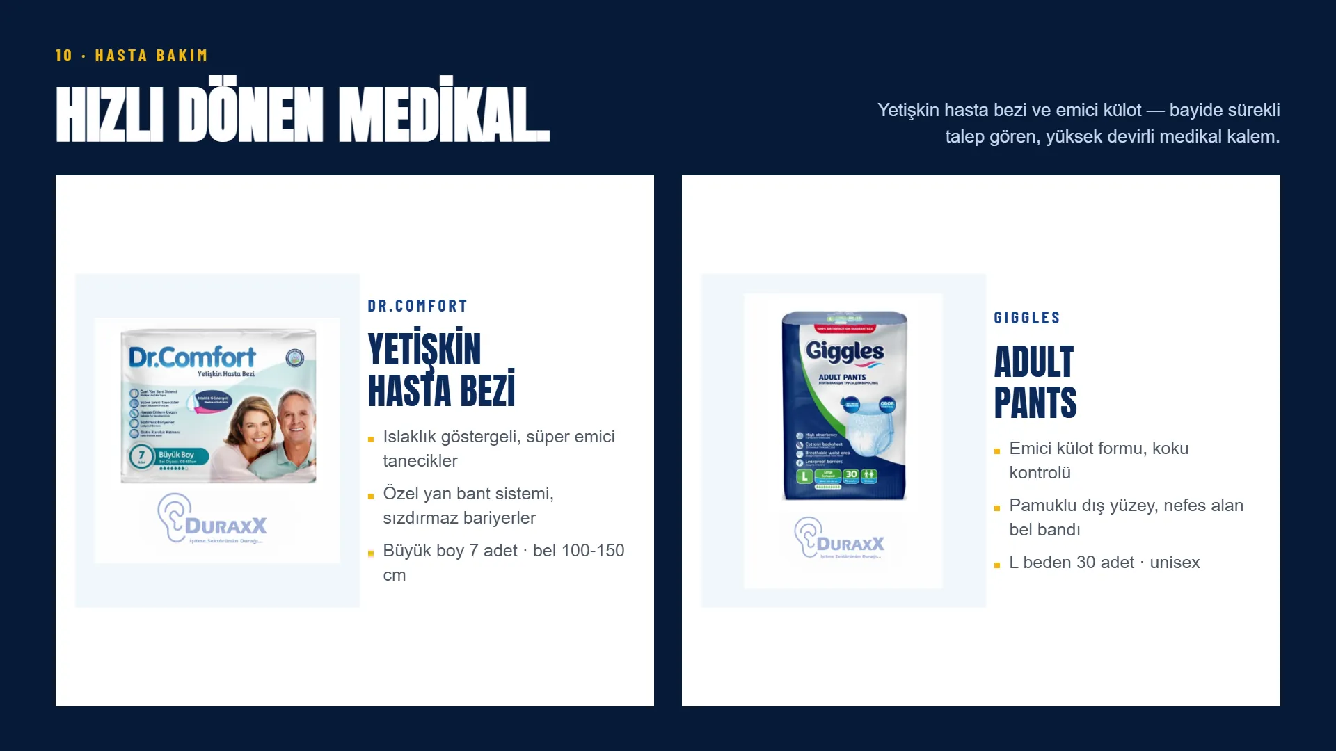 Hasta bakım — Hızlı dönen medikal. Dr. Comfort yetişkin hasta bezi ve Giggles adult pants.