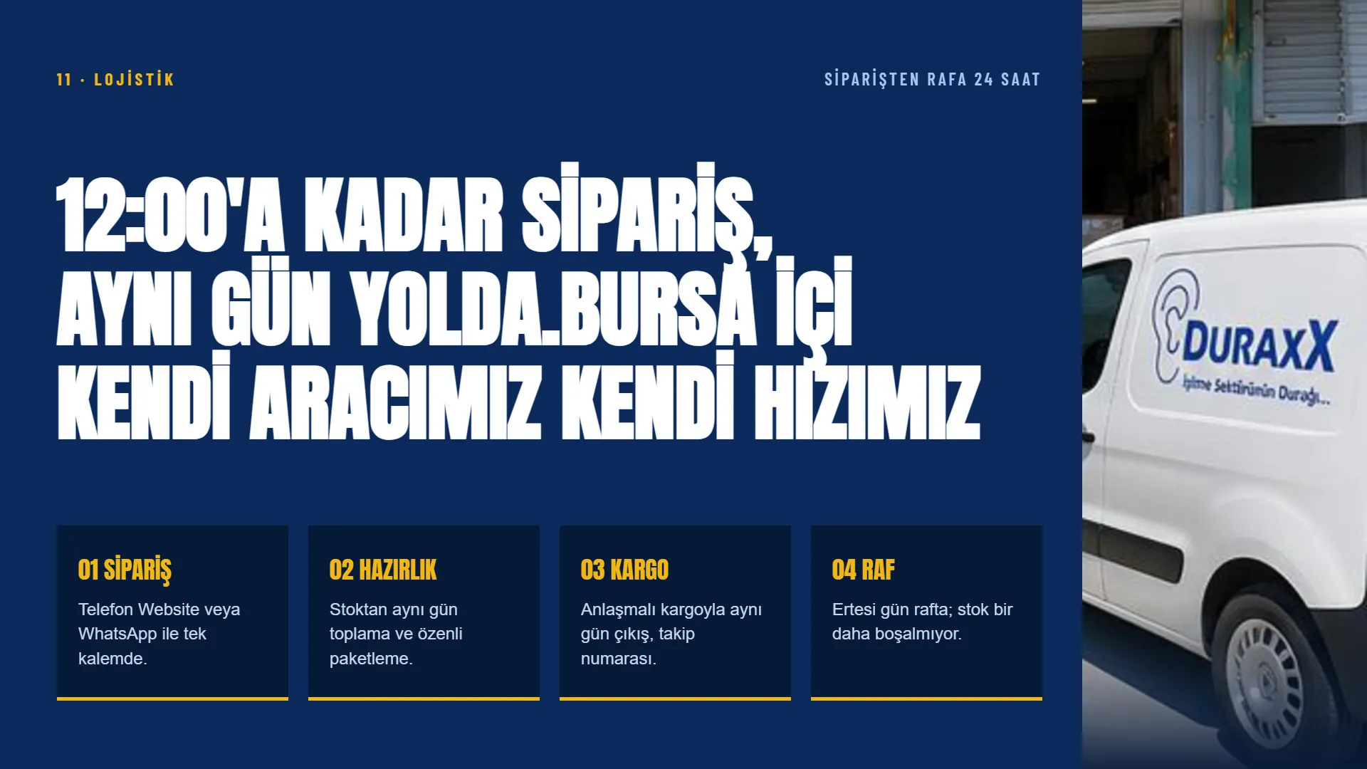 Lojistik — 12:00’a kadar sipariş, aynı gün yolda. Bursa içi kendi araç, kendi hızımızla siparişten rafa 24 saat.